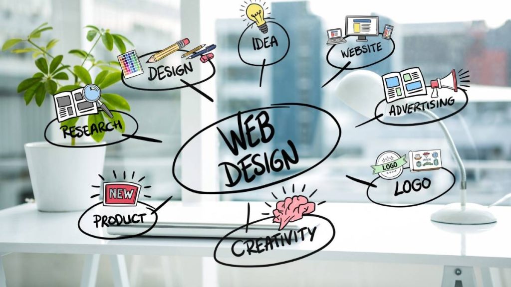 Készítsd el saját weboldalad – így kezdj bele profi módon